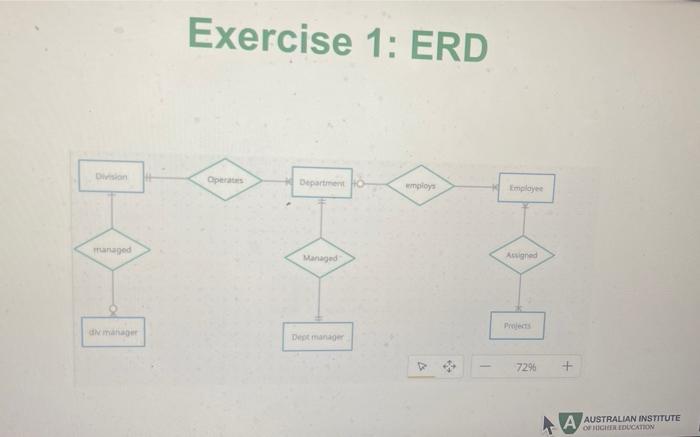 exercise one : could you explain the relationship