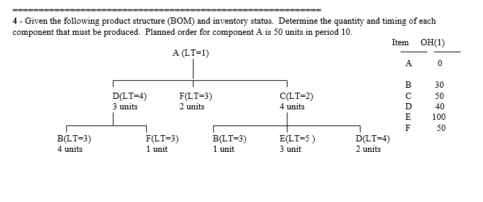 4 - Given the following product structure (BOM)