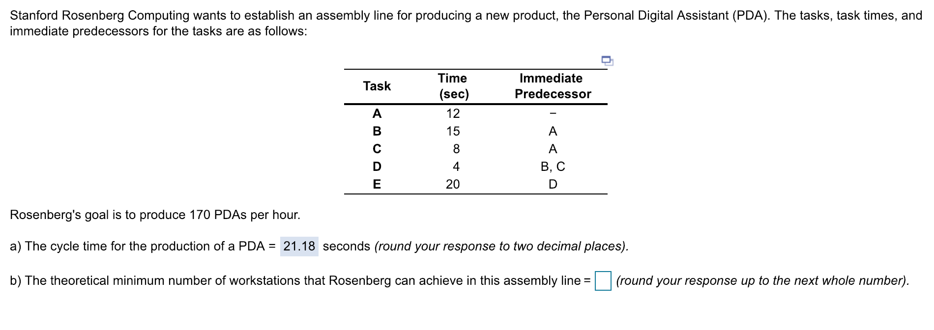 Stanford Rosenberg Computing wants to establish