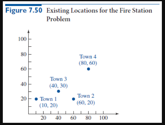 Monroe County is trying to determine where to