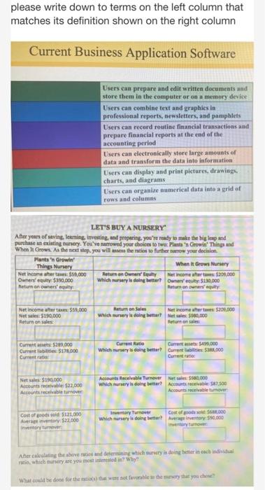 please write down to terms on the left column