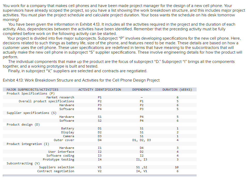 You work for a company that makes cell phones and