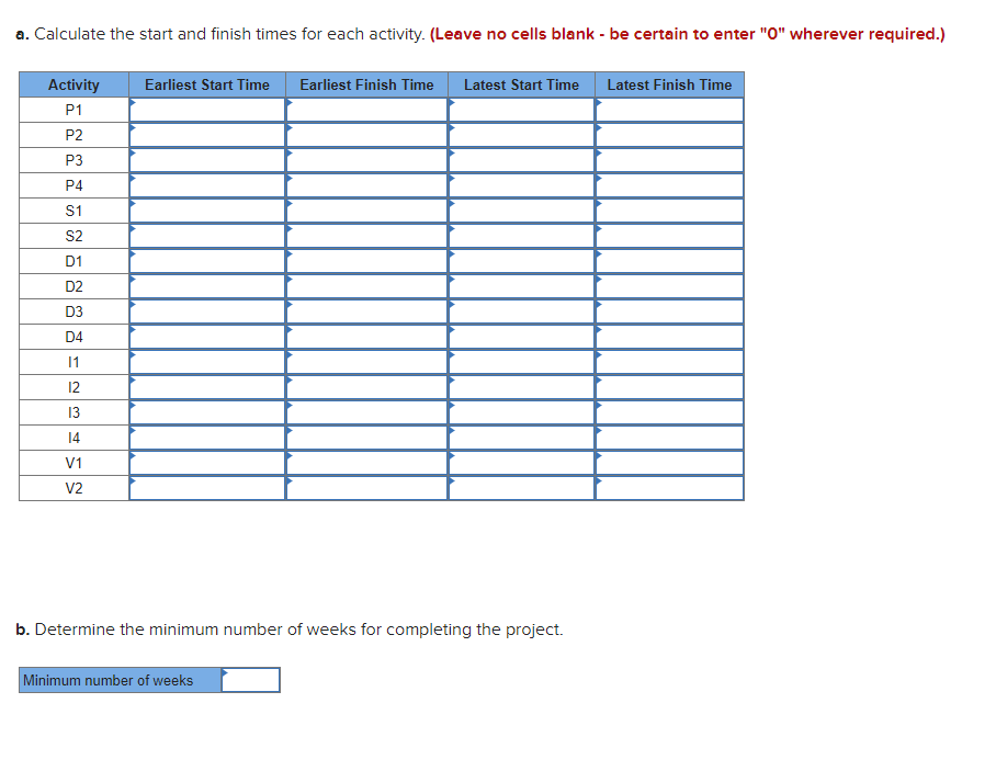 You work for a company that makes cell phones and