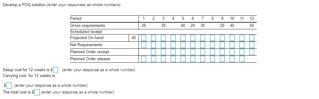 Develop an EOQ solution and calculate total