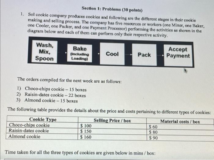 Section 1: Problems (30 points) 1. Sol cookie