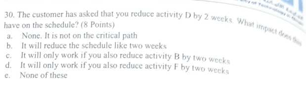 30. The customer has asked that you reduce