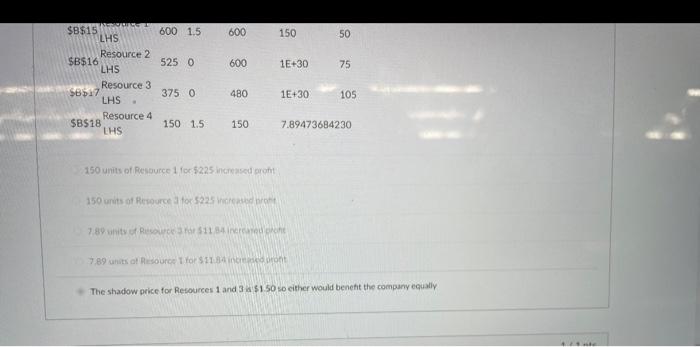 1 pts Using the Sensitivity Analysis Report