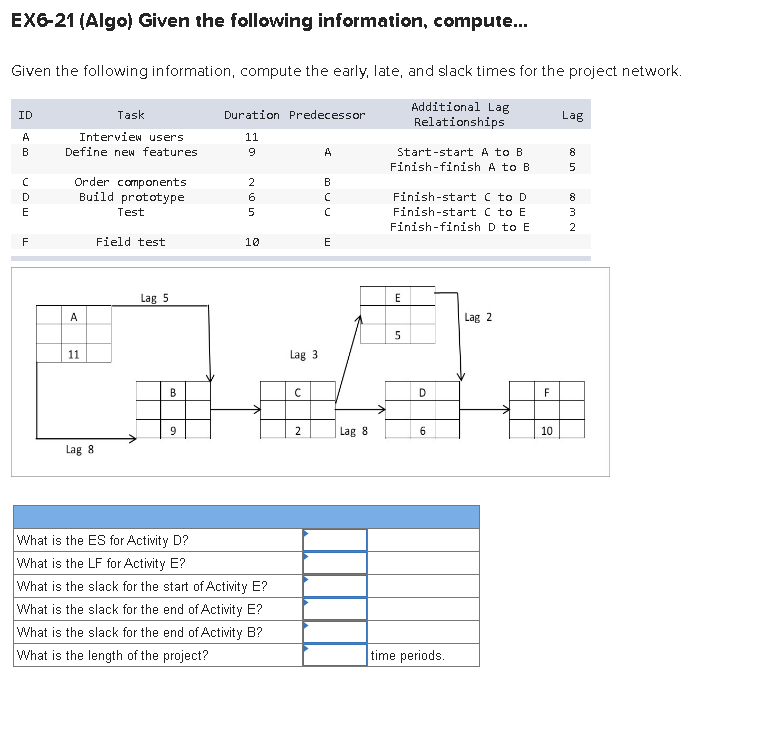 EX 6 - 2 1 ( Algo ) Given the following