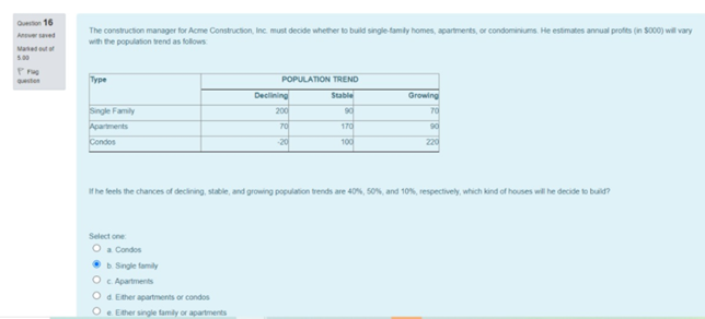 Question 16 The construction manager for Acme