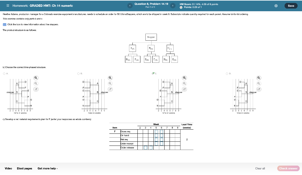Item Lead Time On-Hand Inventory Components