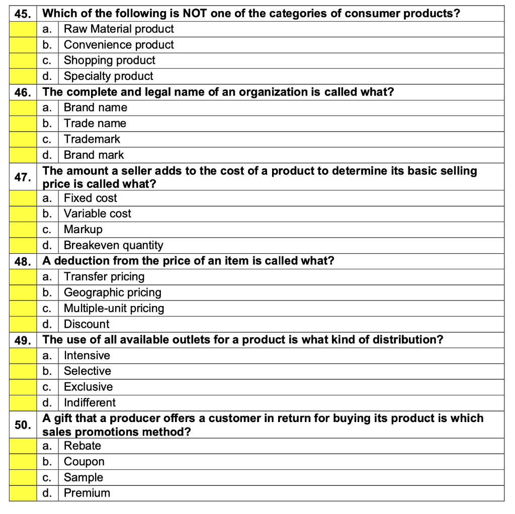 Please select the correct Business Studies