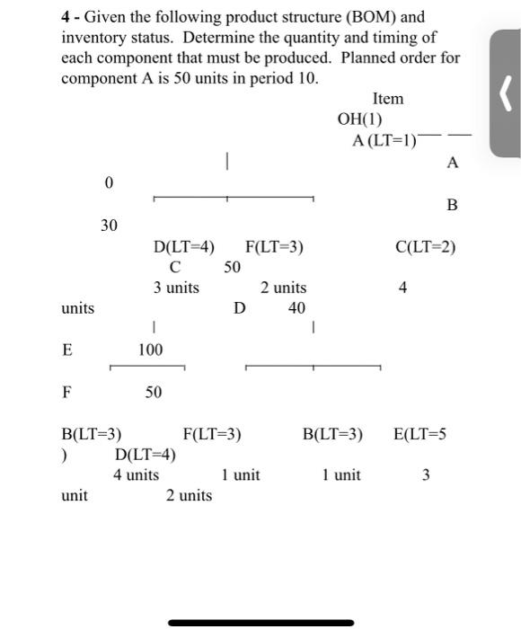 s 4 - Given the following product structure (BOM)
