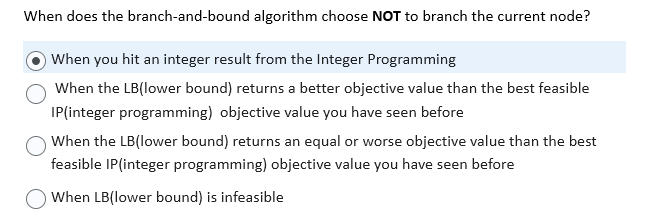 When does the branch - and - bound algorithm