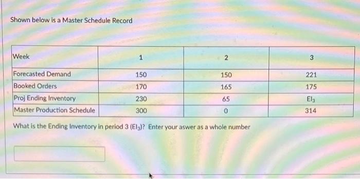 Shown below is a Master Schedule Record Week 1 2