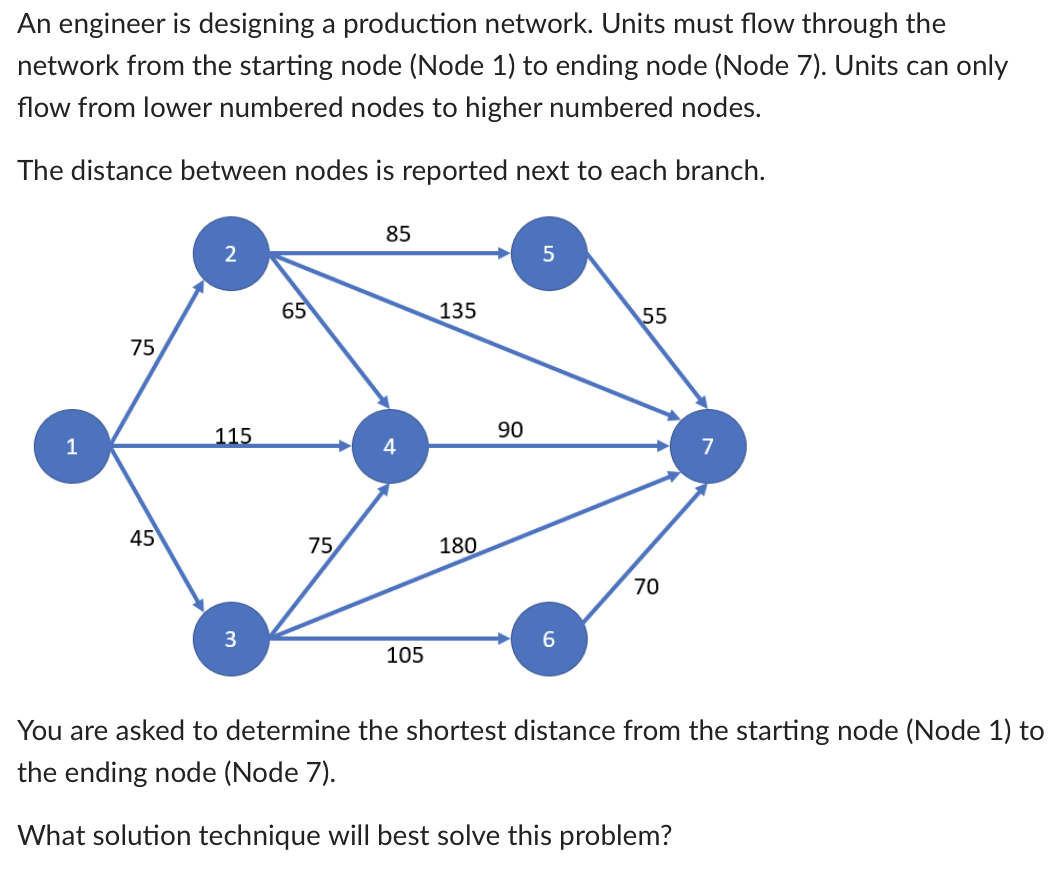 An engineer is designing a production network.