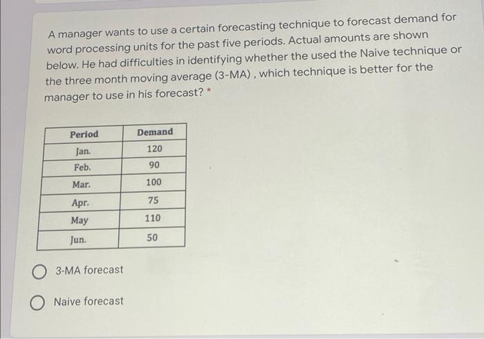 A manager wants to use a certain forecasting