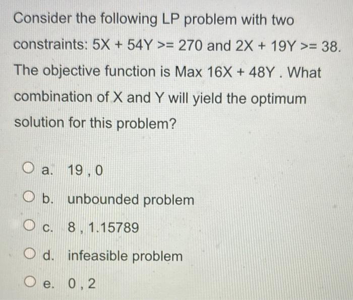 Consider the following LP problem with two