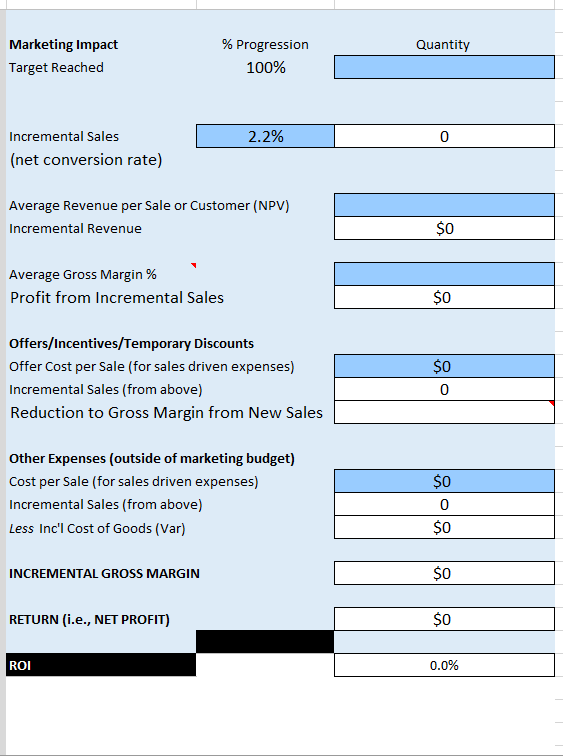 For this assignment, we will assume you have been