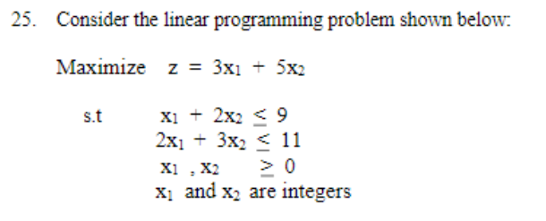 25. Consider the linear programming problem shown
