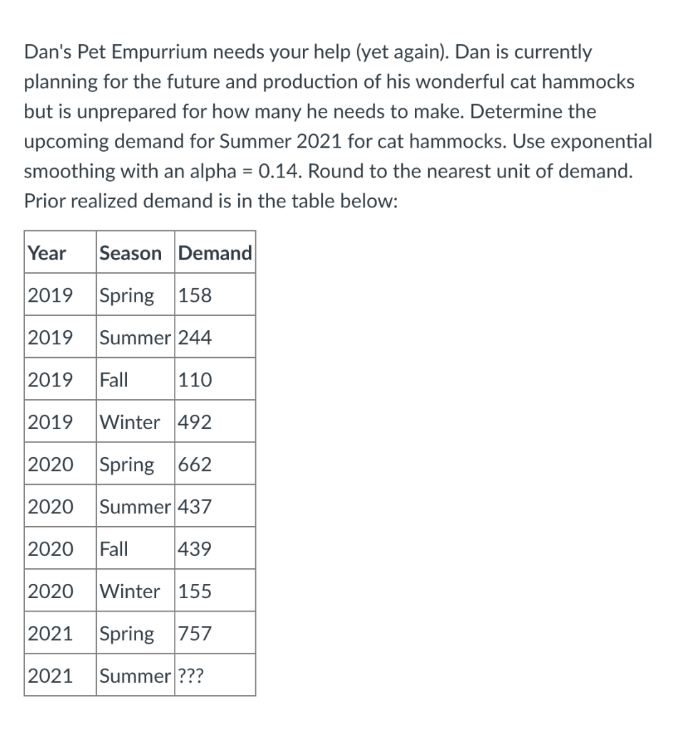 Dan's Pet Empurrium needs your help (yet again).