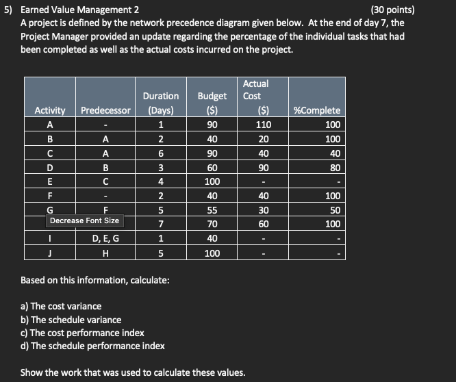 5) Earned Value Management 2 (30 points) A
