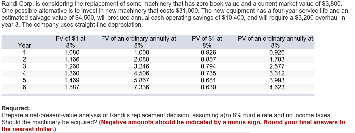 calculations and work required in an format Randi