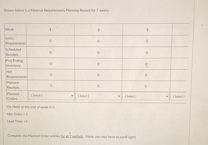 Shown below is a Material Requirements Planning