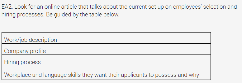 EA2. Look for an online article that talks about