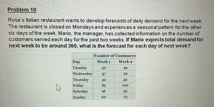 Problem 10 Rosa's Italian restaurant wants to