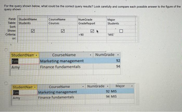 For the query shown below, what could be the