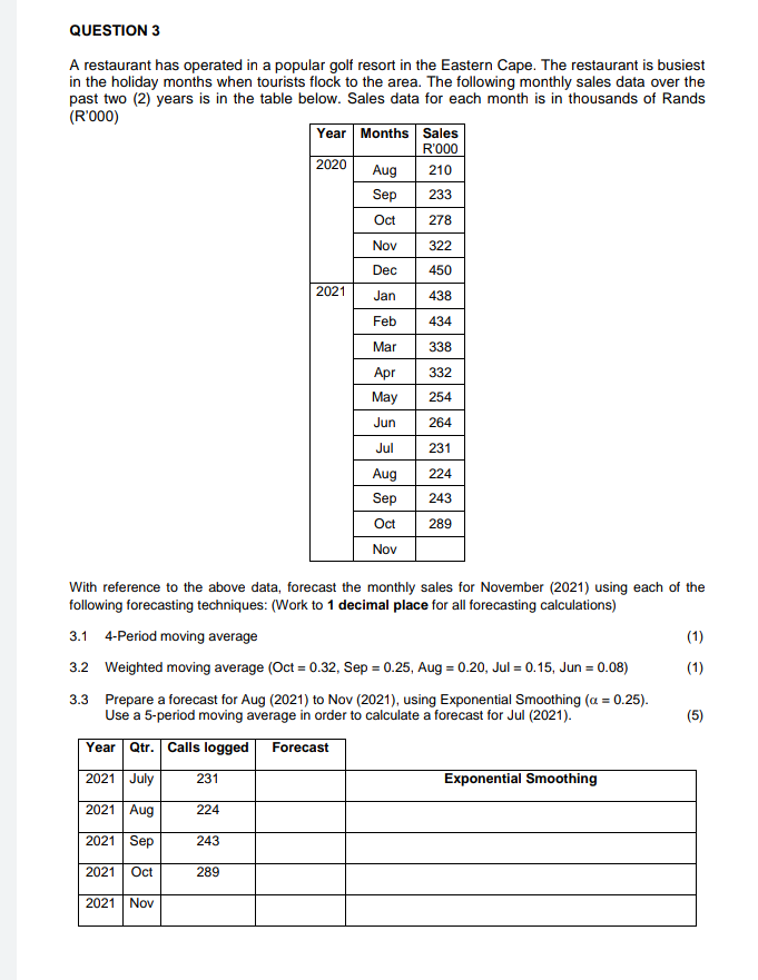 3.3 only, don't us ms excel QUESTION 3 A