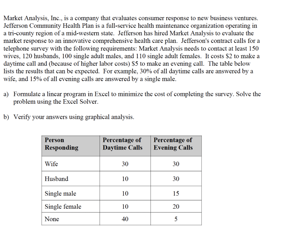 Show using graphical analysis. Use Desmos
