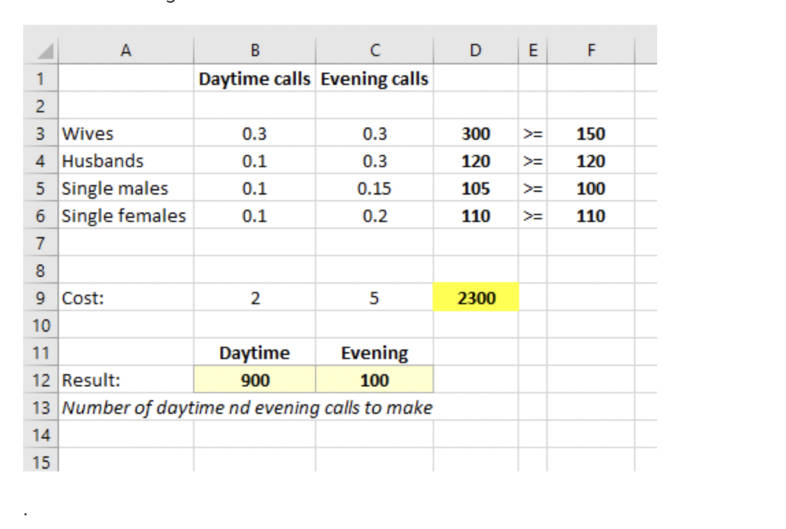 Show using graphical analysis. Use Desmos