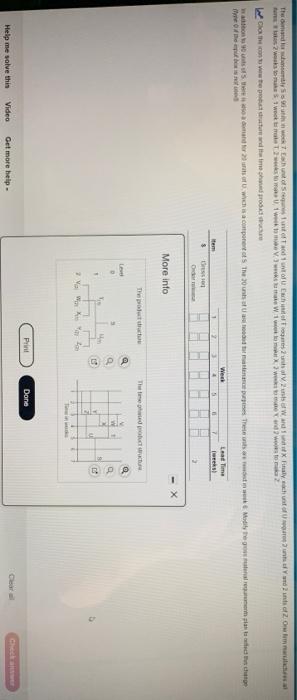 need S - Z please The Stoftanto qual of Ward X