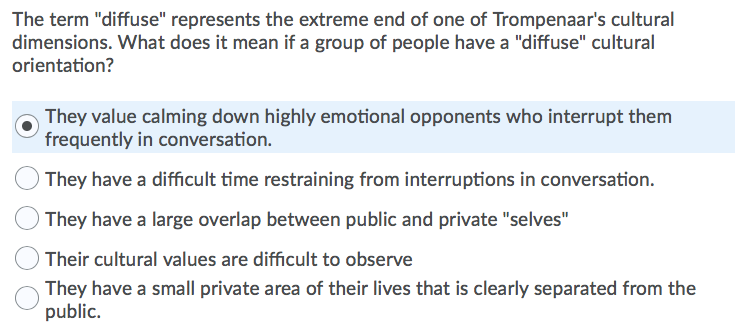 The term "diffuse" represents the extreme end of