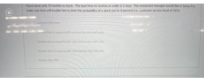 0/1 pts Unanswered Question 27 The daily demand