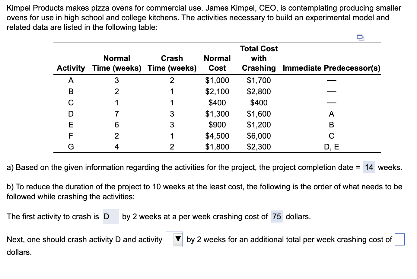 Kimpel Products makes pizza ovens for commercial