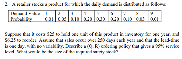 2. A retailer stocks a product for which the