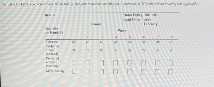 I need help with this and MPS Start. Complete the