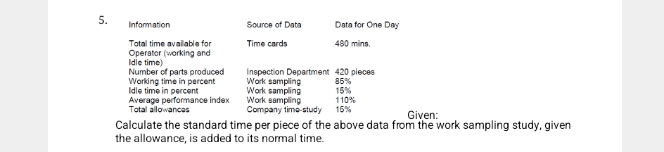 \ table [ [ Information , Source of Data,Data for