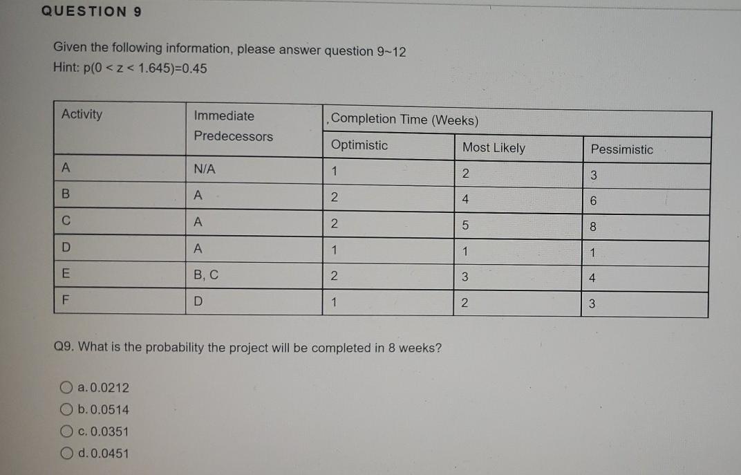 QUESTION 9 Given the following information,