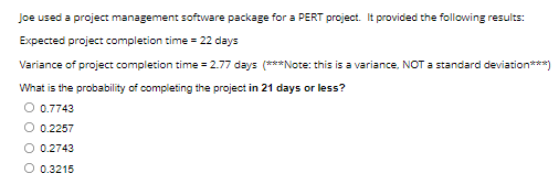 a Joe used a project management software package