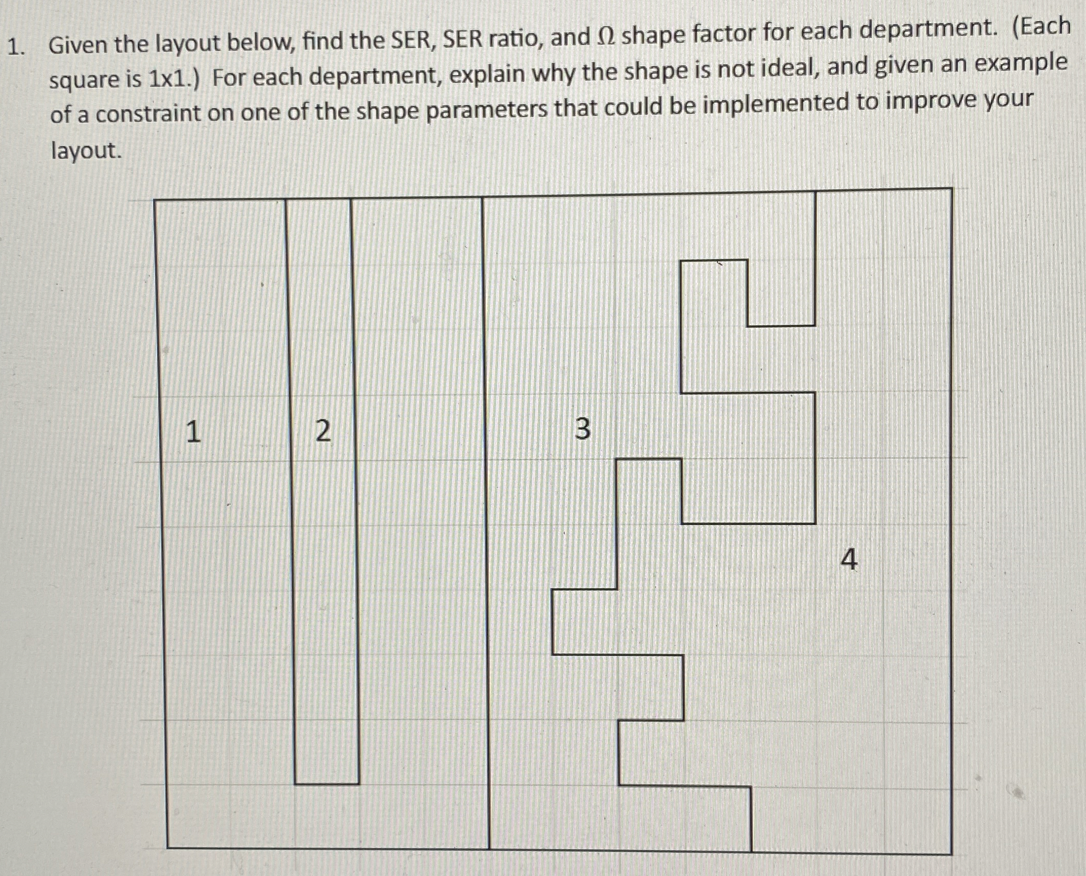Given the layout below, find the SER, SER ratio,