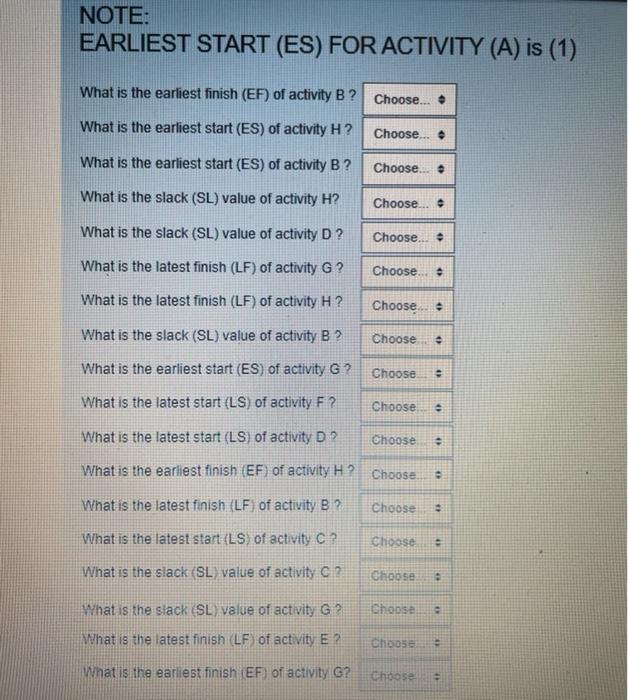 The table below shows the complete project plan