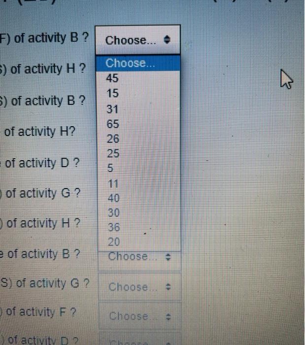 The table below shows the complete project plan