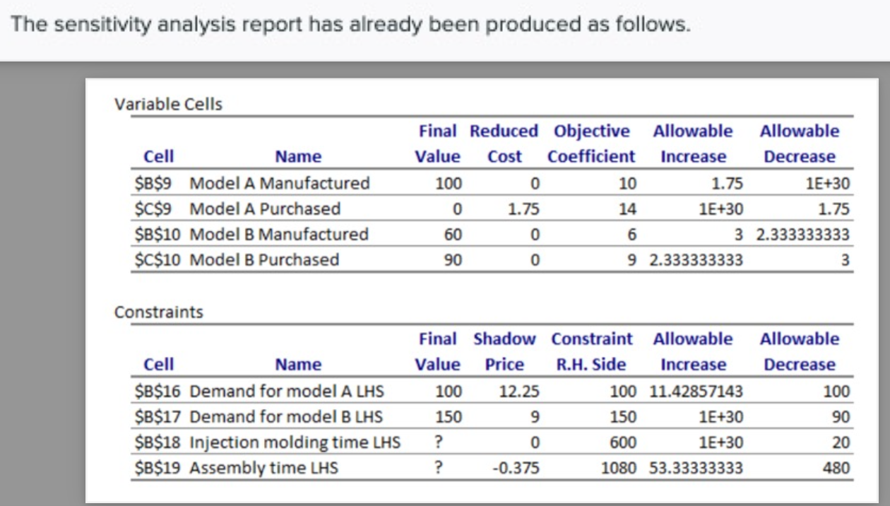 Please use the below information to answer