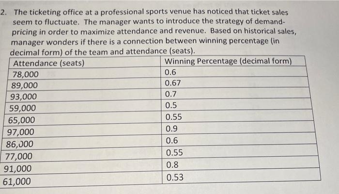 Only needing help with 2e and 2f 2. The ticketing