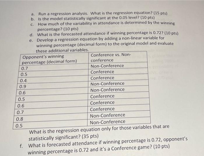 Only needing help with 2e and 2f 2. The ticketing