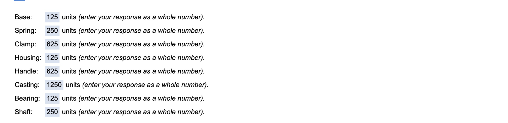 part c Base: 125 units (enter your response as a