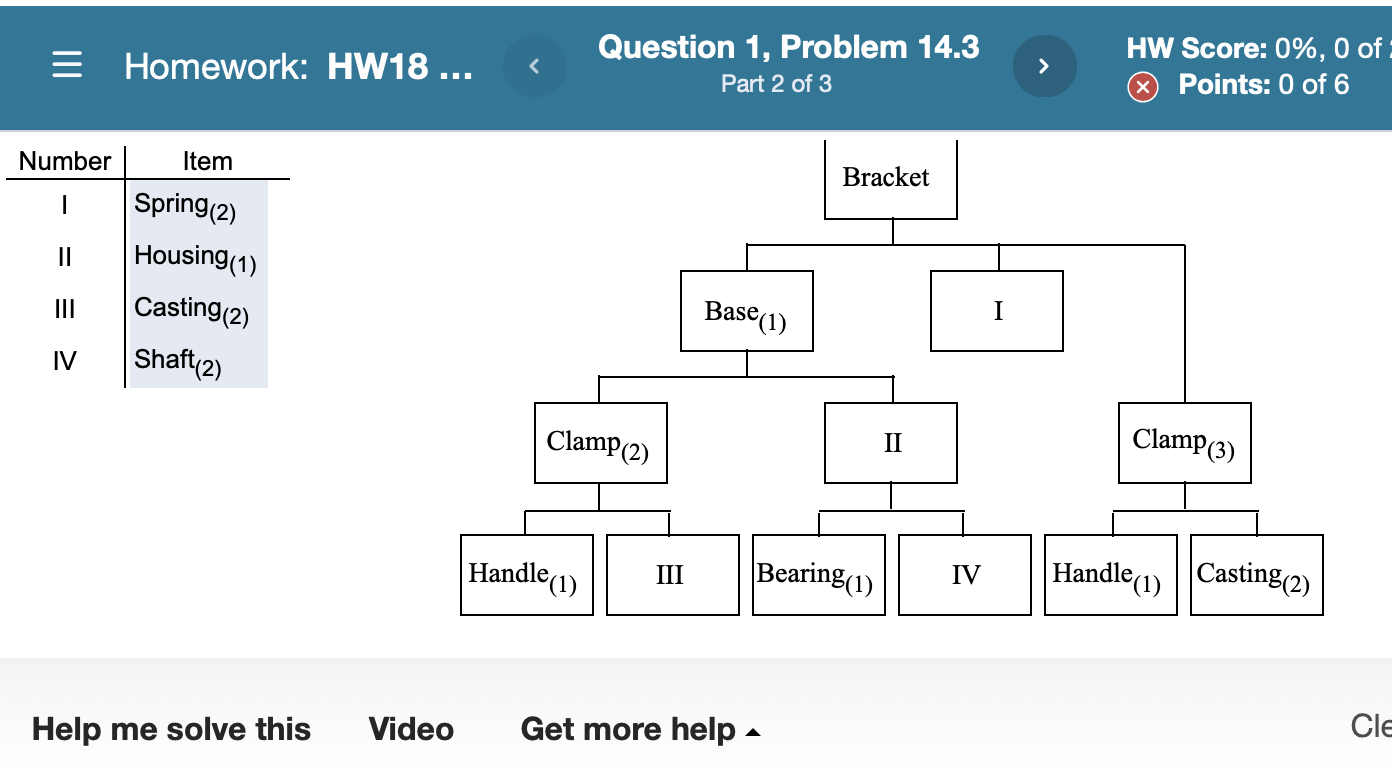 part c Base: 125 units (enter your response as a